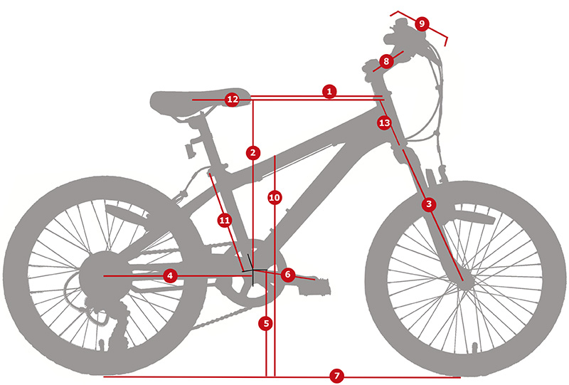 Bicicleta Montaña Niña 24 Umit Diana Rosa-blanca Con Cesta